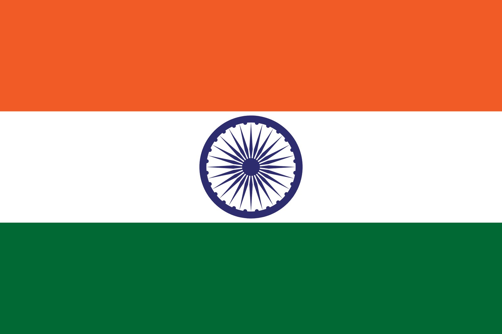 India